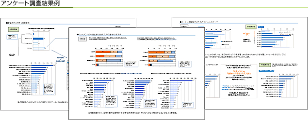 アンケート調査結果例