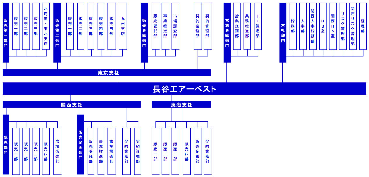 202604hub_soshikizu